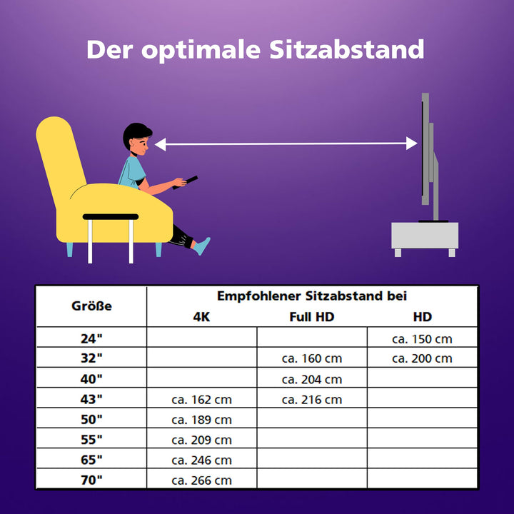 Smart TV 32 Zoll HD-Ready TiVo Triple-Tuner HDR10 LED - Bild 10