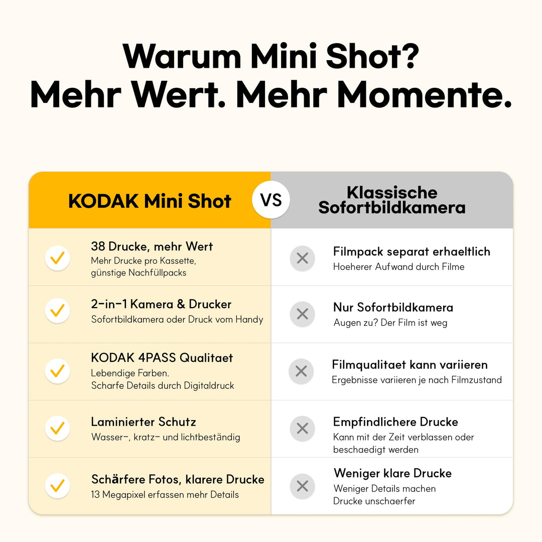 Sofortbildkamera 2-in-1 mit Fotodrucker 4PASS Bluetooth 38 Blatt Gelb - Bild 2