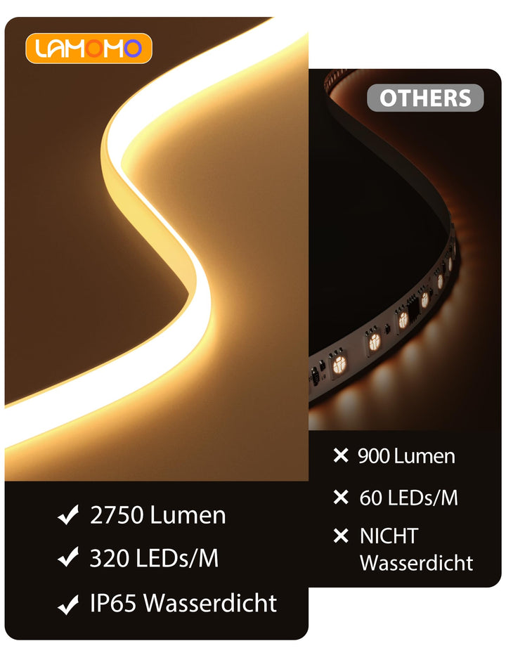 COB LED Streifen 10m Warmweiss Dimmbar IP65 mit Fernbedienung - Bild 7