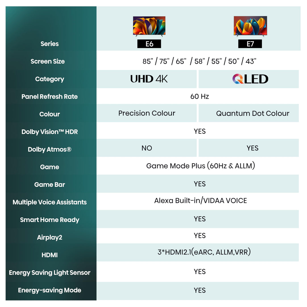 4K UHD Smart TV 43 Zoll mit Dolby Vision &amp; VIDAA OS - Bild 8