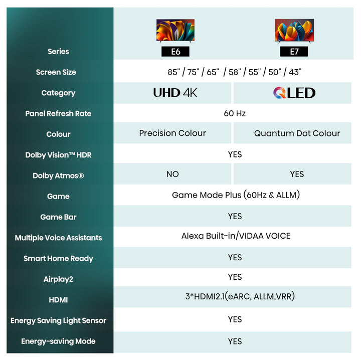 4K UHD Smart TV 43 Zoll mit Dolby Vision &amp; VIDAA OS - Bild 8