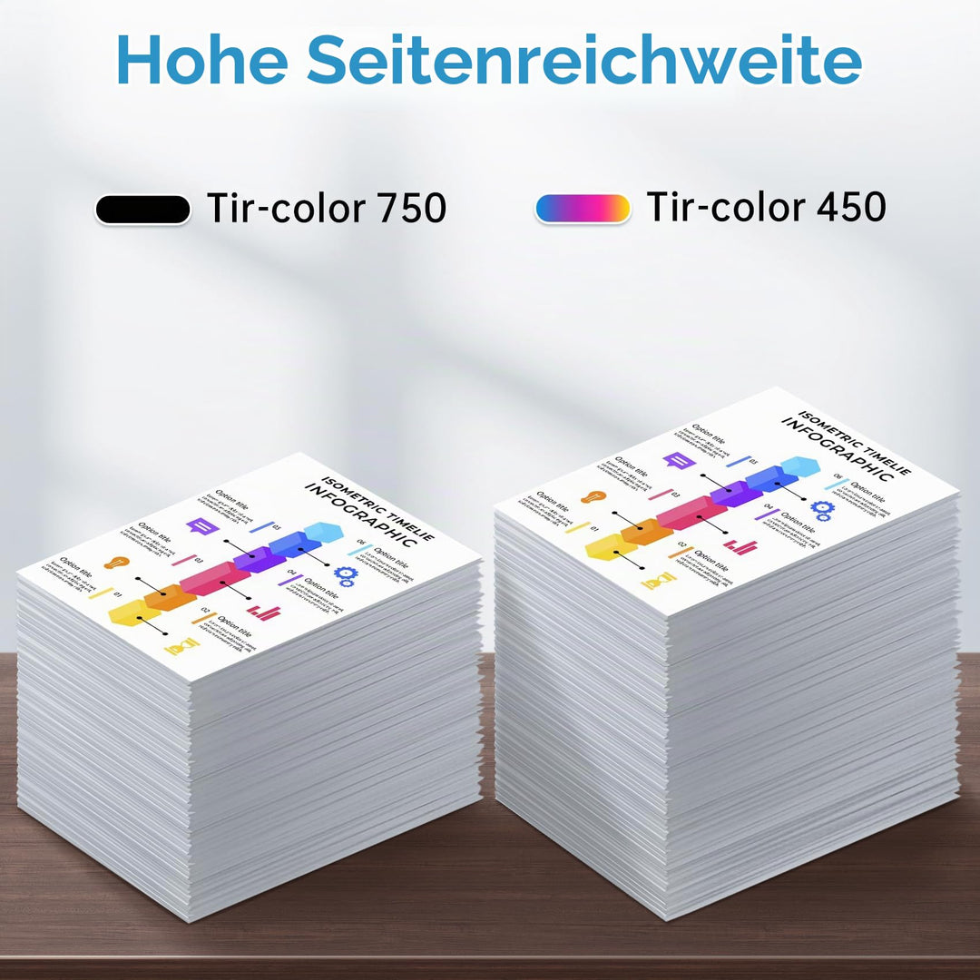 Druckerpatronen 303 XL Schwarz + Farbe kompatibel für HP Envy - Bild 3