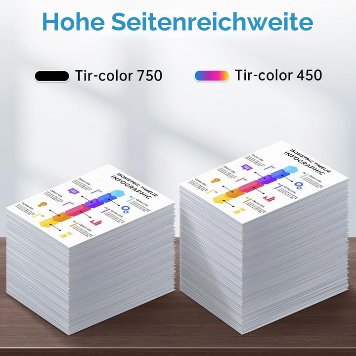 Druckerpatronen 303 XL Schwarz + Farbe kompatibel für HP Envy - Bild 3