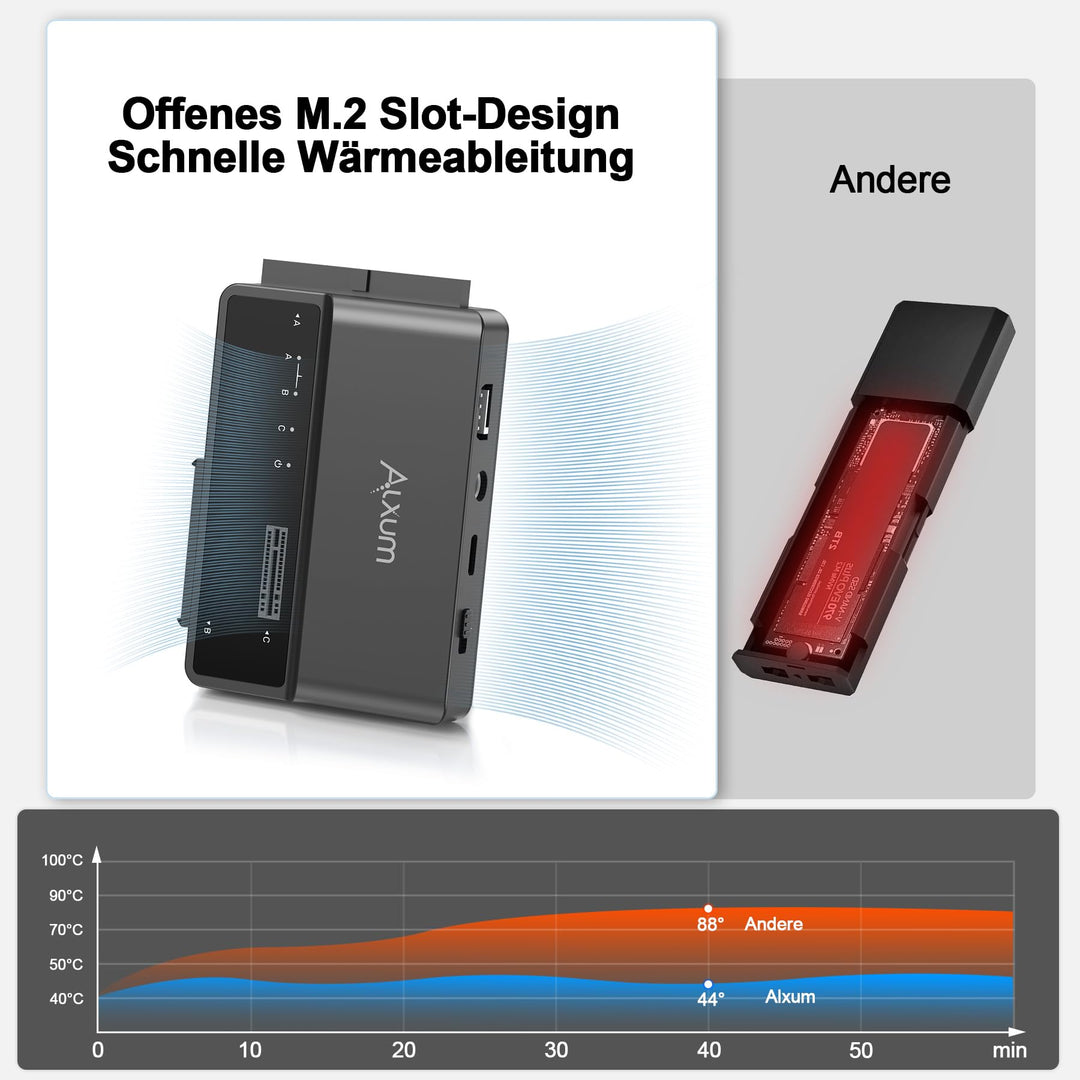 Festplatten Adapter USB 3.0 für IDE SATA M.2 NVMe mit Netzschalter - Bild 5