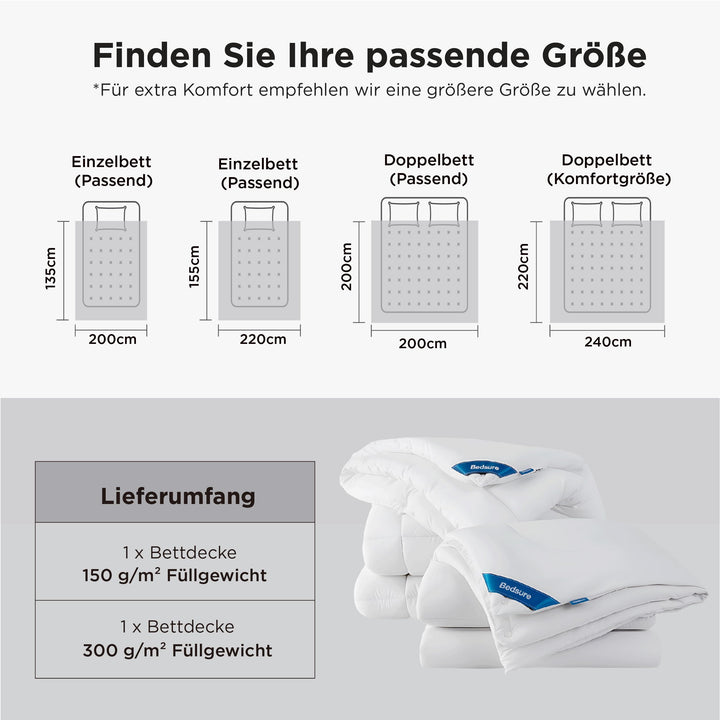 4-Jahreszeiten Bettdecke 155x220 cm Mikrofaser 450 GSM 2-teilig - Bild 7