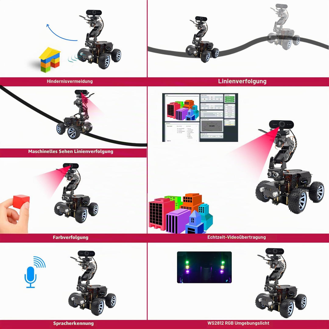 Roboter-Bausatz mit 4-DOF-Arm &amp; 1080P-Kamera für Raspberry Pi - Bild 4