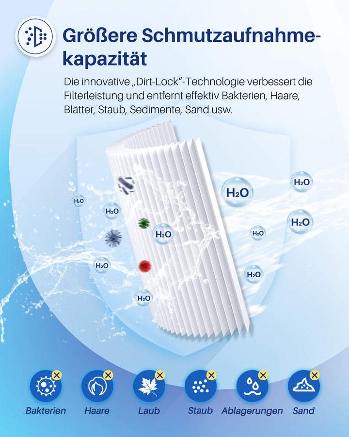 Whirlpool Filterkartusche 50 sq.ft Trilobal-Vlies 2er-Pack Ersatz - Bild 4