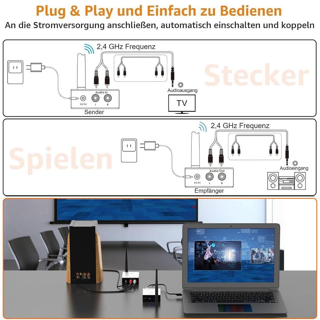 Funk Audio Sender Empfänger Set 2,4 GHz AUX Cinch kabellos HiFi - Bild 6