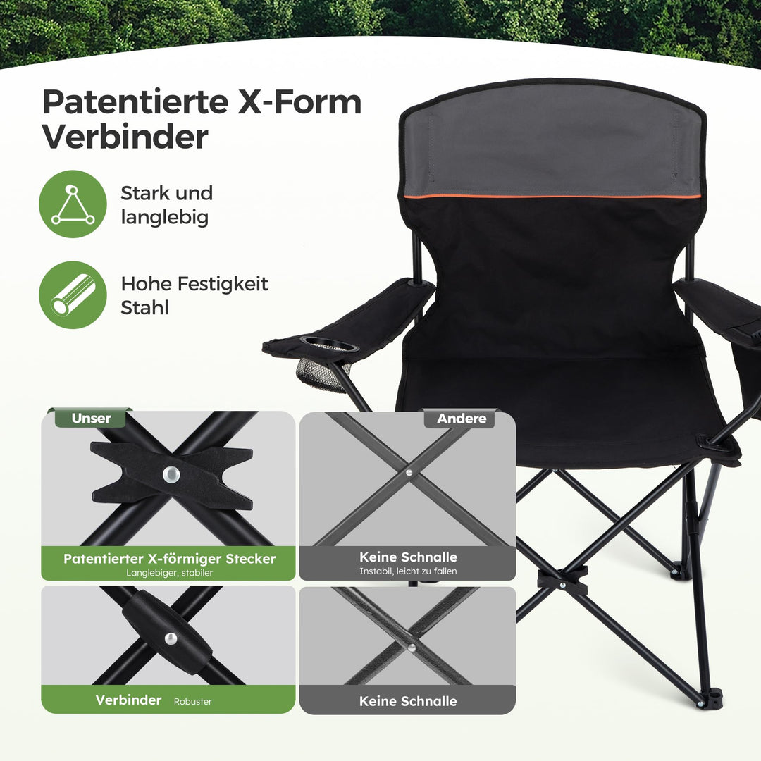 Campingstuhl klappbar 2er-Set mit Kühltasche 120 kg belastbar - Bild 3