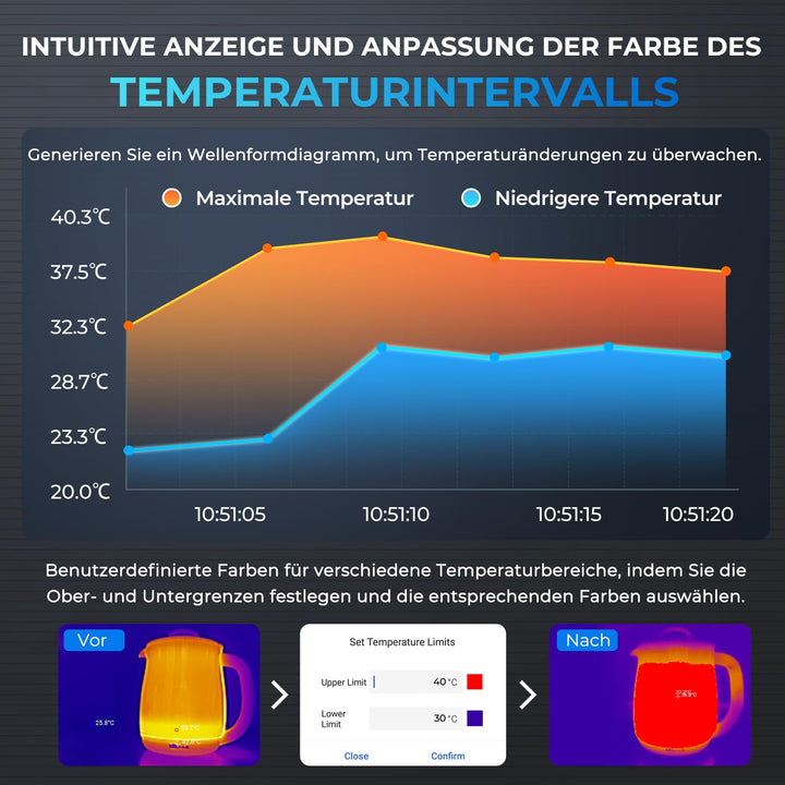 Wärmebildkamera Android USB-C 512x384 TISR -20 bis 550°C - Bild 7