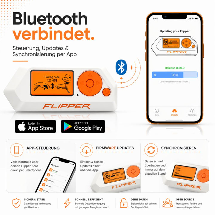 Multitool-Gerät Starter-Set mit WiFi-Board, 64 GB und Silikonhülle - Bild 8