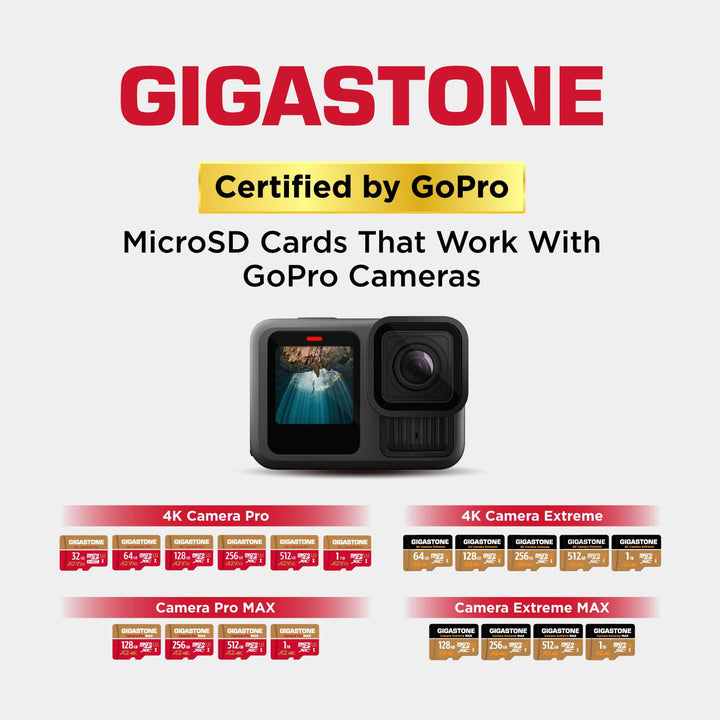 Micro SD Karte 128GB 4K UHD bis 100/50 MB/s A2 V30 für Kamera Drohne - Bild 5