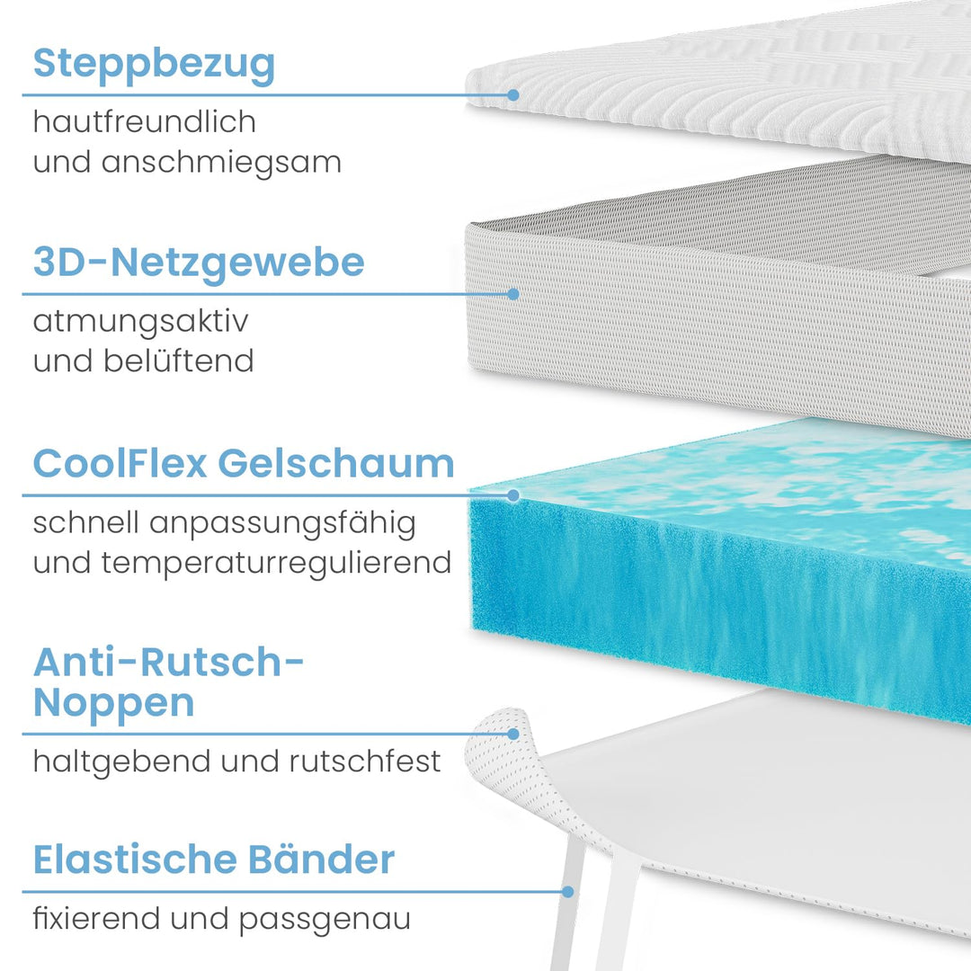 Matratzentopper Gel-Memory-Schaum 80x200 cm 5 cm hoch mit 3D-Netzbezug - Bild 2
