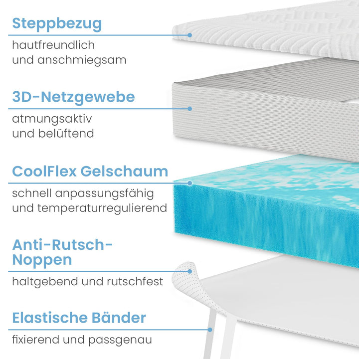 Matratzentopper Gel-Memory-Schaum 80x200 cm 5 cm hoch mit 3D-Netzbezug - Bild 2