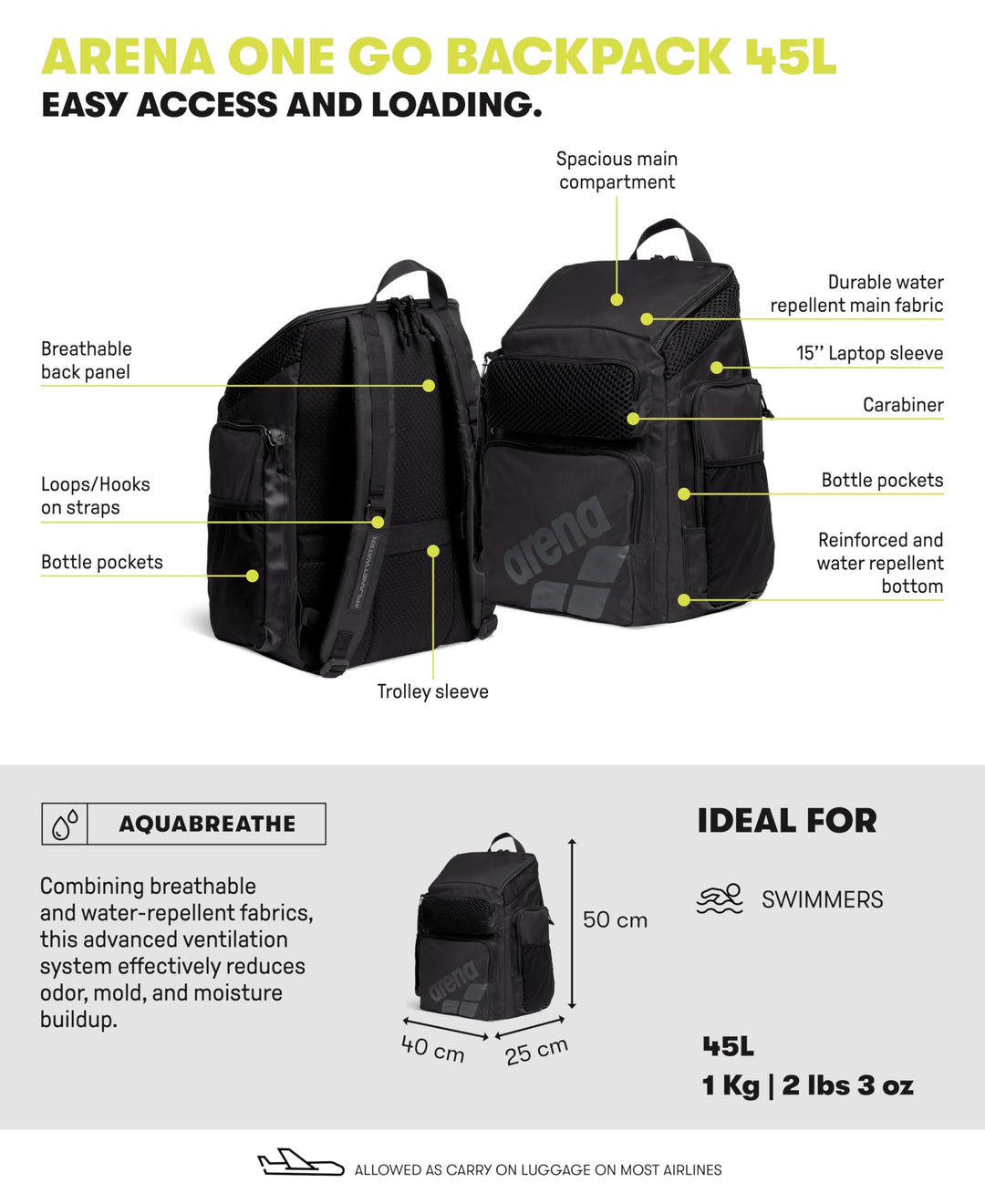 Schwimmrucksack 45L Nass-Trocken-Trennung mit Laptopfach Navy - Bild 3