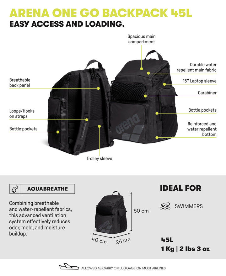 Schwimmrucksack 45L Nass-Trocken-Trennung mit Laptopfach Navy - Bild 3