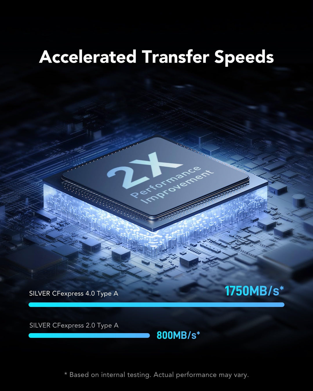 CFexpress 4.0 Typ A Karte 256 GB für Sony Alpha und FX - Bild 4