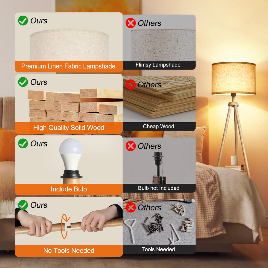 LED Stehlampe Dreibein Holz mit Regal, Fernbedienung, dimmbar - Bild 5