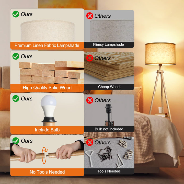 LED Stehlampe Dreibein Holz mit Regal, Fernbedienung, dimmbar - Bild 5