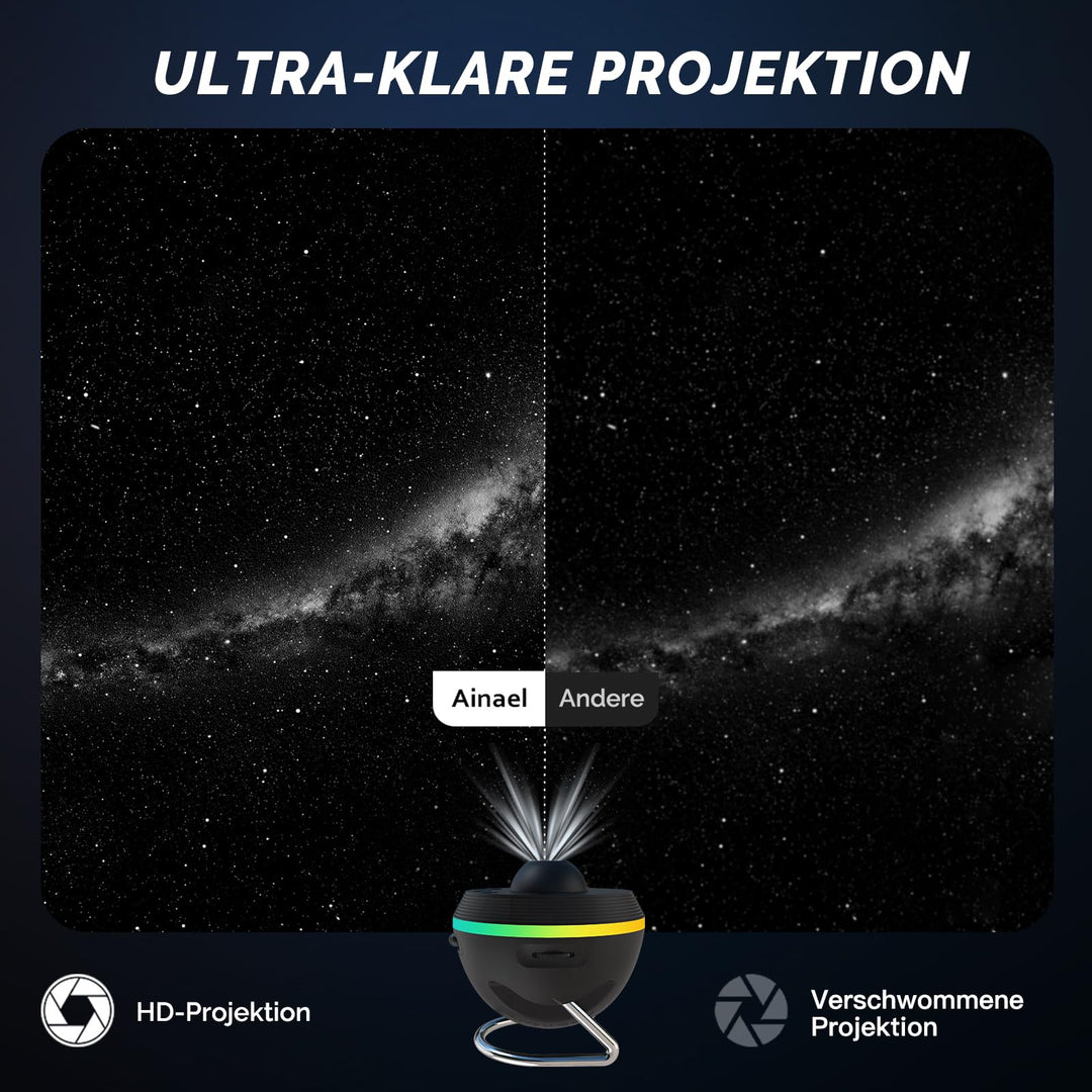 Sternenhimmel Projektor 5K Planetarium mit Meteoreffekt für Schlafzimmer - Bild 2