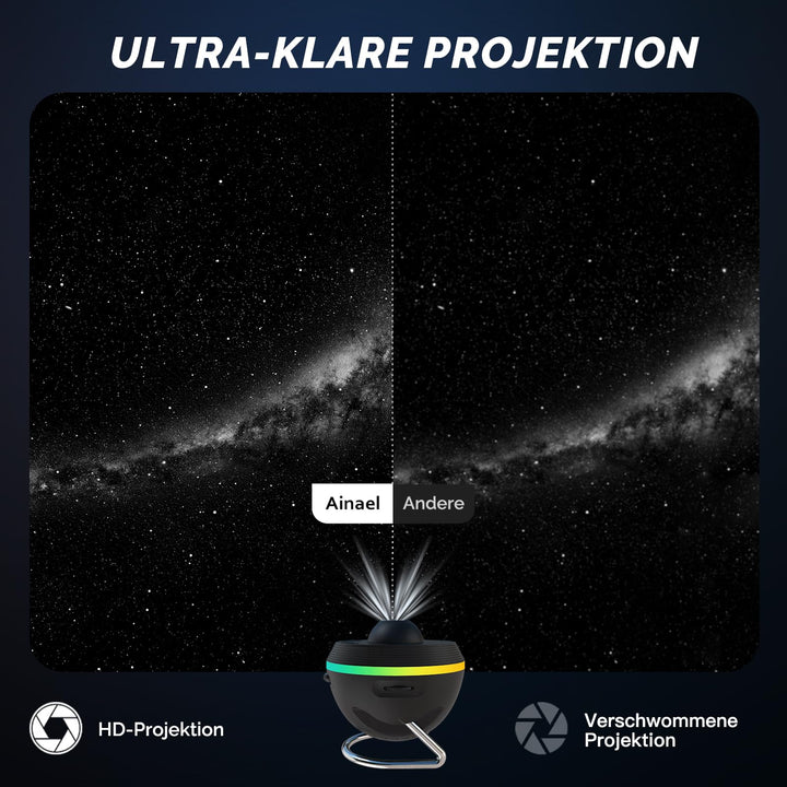 Sternenhimmel Projektor 5K Planetarium mit Meteoreffekt für Schlafzimmer - Bild 2
