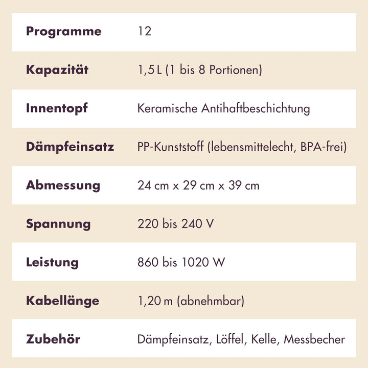 Reiskocher &amp; Dampfgarer 1,5L mit 12 Kochmodi für bis zu 8 Portionen - Bild 12