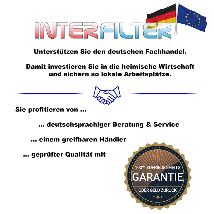 Wasserfilter Vorfilter 5 Zoll mit 3 Faserfiltern für Gartenpumpe - Bild 7