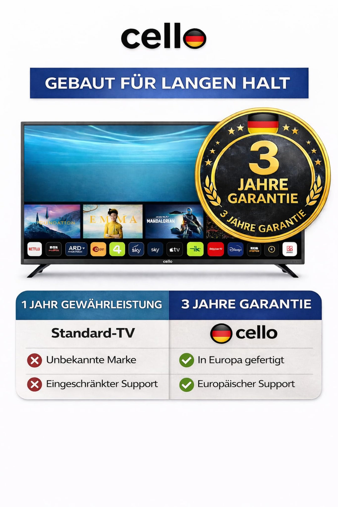 Camping Smart TV 24 Zoll 12V mit WebOS Triple-Tuner fuer Wohnmobil - Bild 9