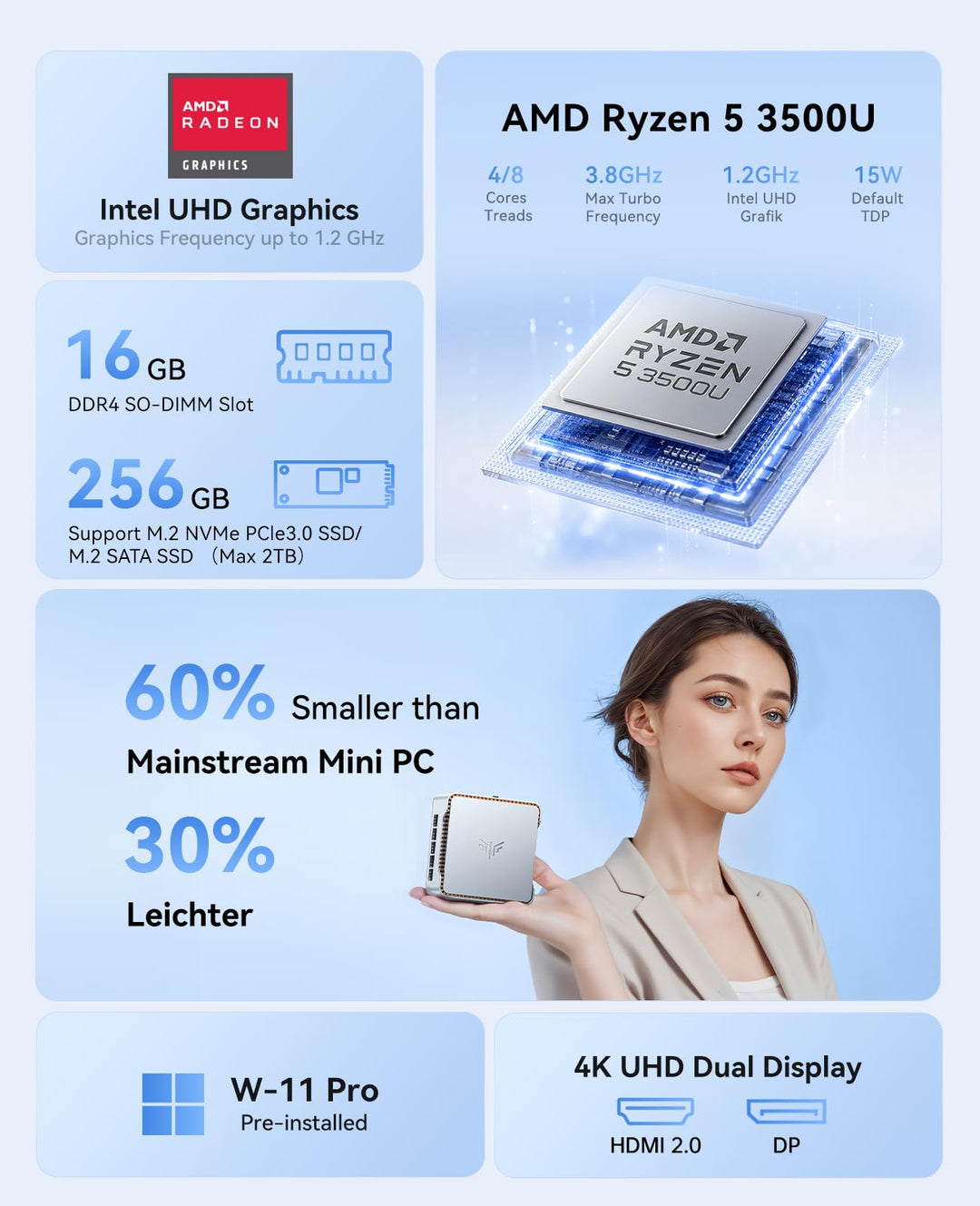 Mini PC AMD Ryzen 5 3500U 16GB DDR4 256GB SSD Windows 11 Pro - Bild 2