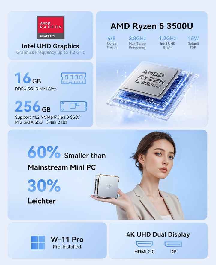 Mini PC AMD Ryzen 5 3500U 16GB DDR4 256GB SSD Windows 11 Pro - Bild 2