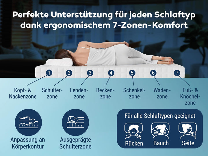 Kaltschaum-Matratze 7-Zonen H3 120x200 cm für Seitenschläfer - Bild 4