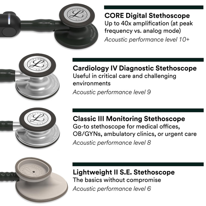 Stethoskop zweiseitig Edelstahl Dual-Frequency für Erwachsene &amp; Kinder - Bild 10