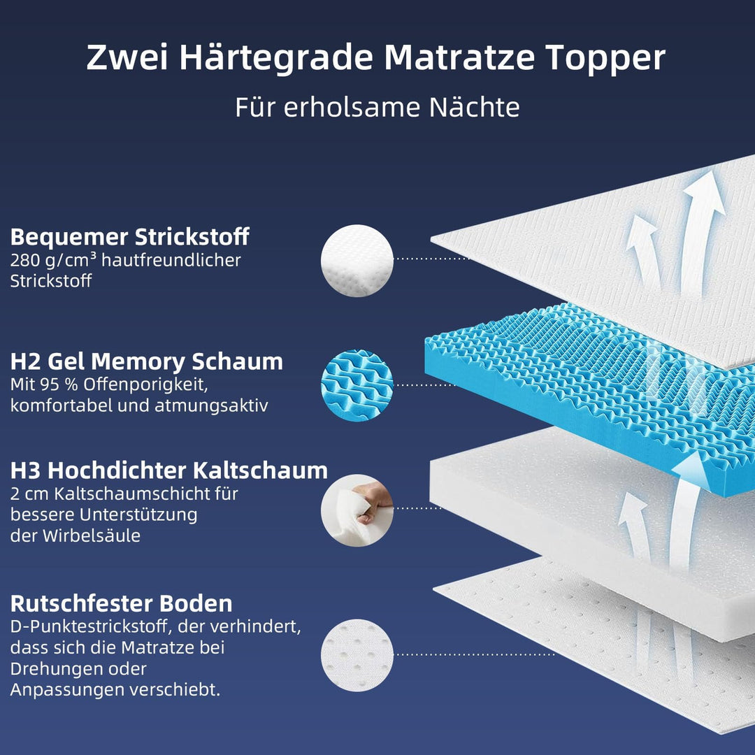 Matratzentopper 140x200cm Gelschaum H2/H3 6cm Kaltschaum abnehmbarer Bezug - Bild 3