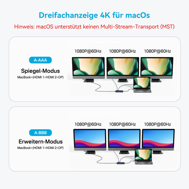 USB-C Docking Station 14-in-1 Triple Display 4K@60Hz PD 100W - Bild 3