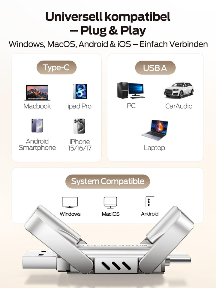 USB Stick 1TB Dual USB-C &amp; USB-A 3.2 Gen2 externe SSD Zink - Bild 4