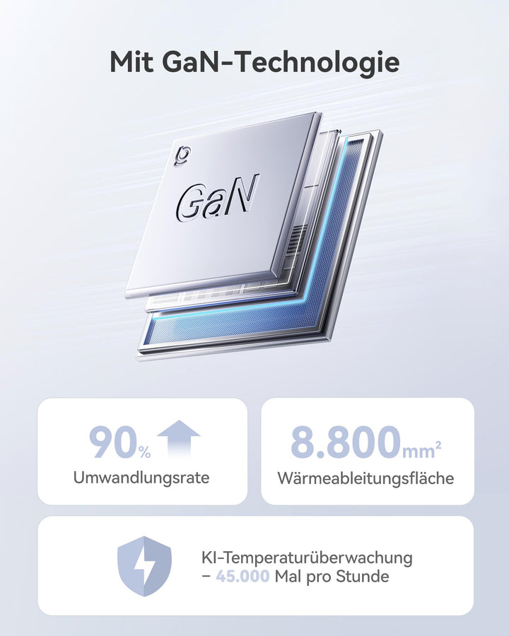 GaN Ladestation 120W 6-Port USB-C für Laptop und Smartphone - Bild 8
