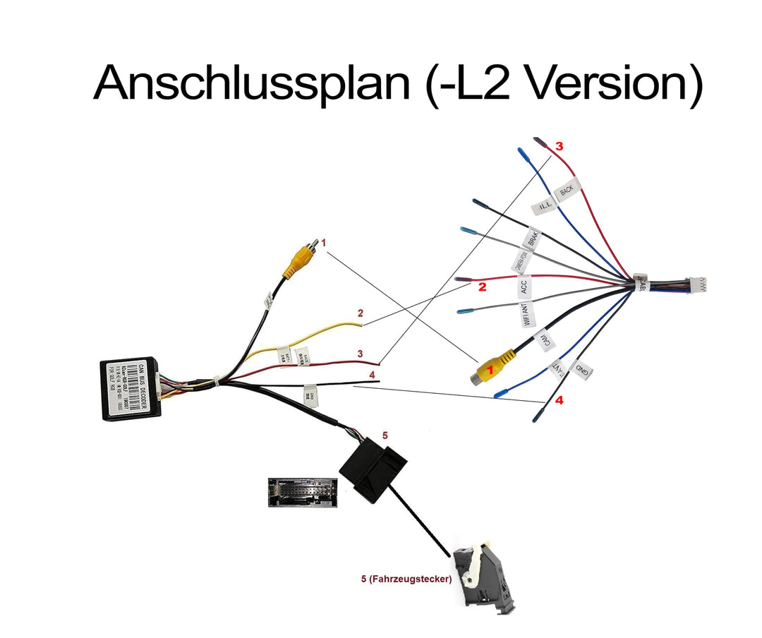 Rückfahrkamera Decoder RGB zu RCA 12V für VW Amarok Tiguan T5 - Bild 3