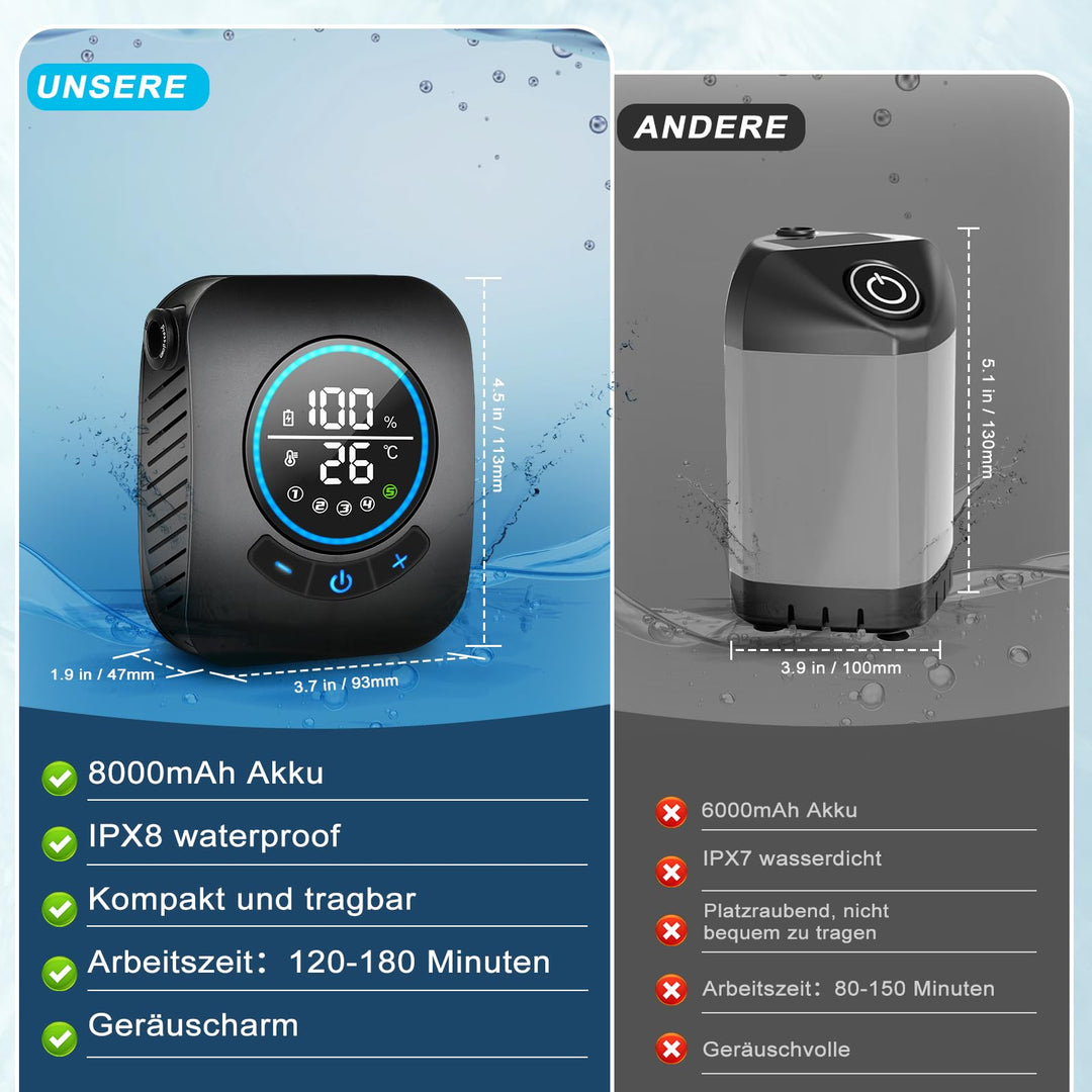 Campingdusche tragbar mit Pumpe 8000mAh Akku IPX8 LED-Display - Bild 8