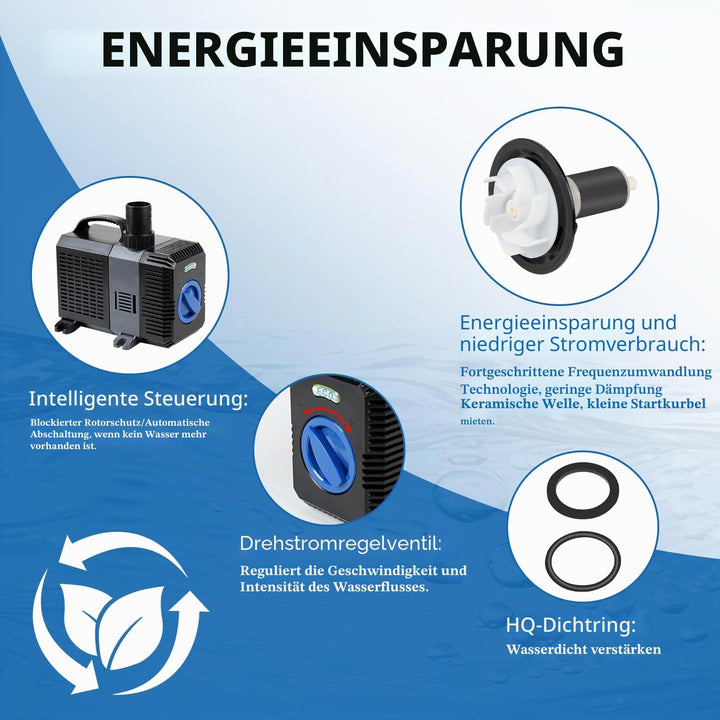 Teichpumpe Energiespar 3000 L/H 10W mit einstellbarem Durchfluss - Bild 3