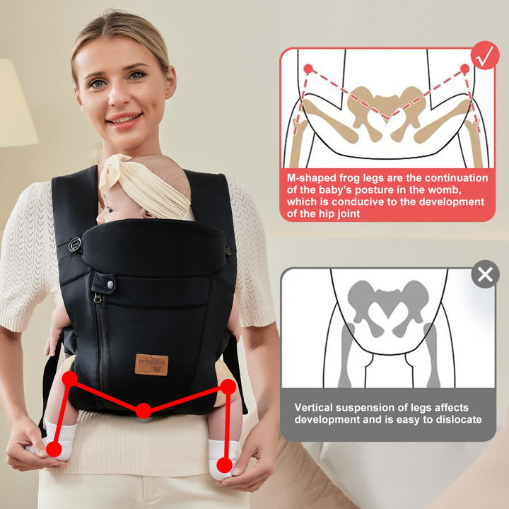 Babytrage ab Geburt 4-15 kg atmungsaktiv 3D-Mesh 4 Tragepositionen - Bild 2