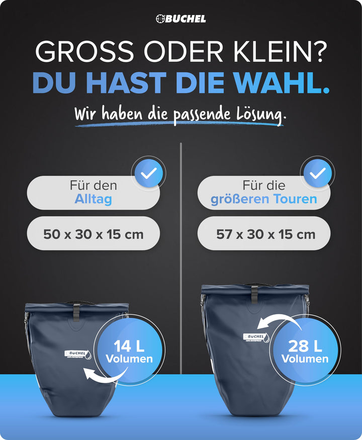 Fahrradtasche Gepäckträger 2er Set 25,4 L wasserdicht mit Schultergurt - Bild 4