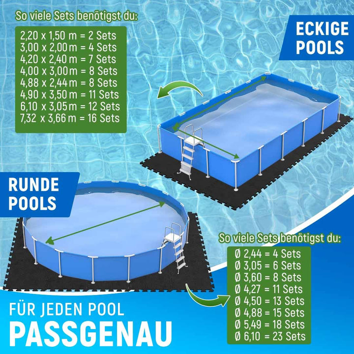 Pool Bodenschutzmatte EVA-Schaum 72-teilig zuschneidbar 6,8 m² - Bild 6