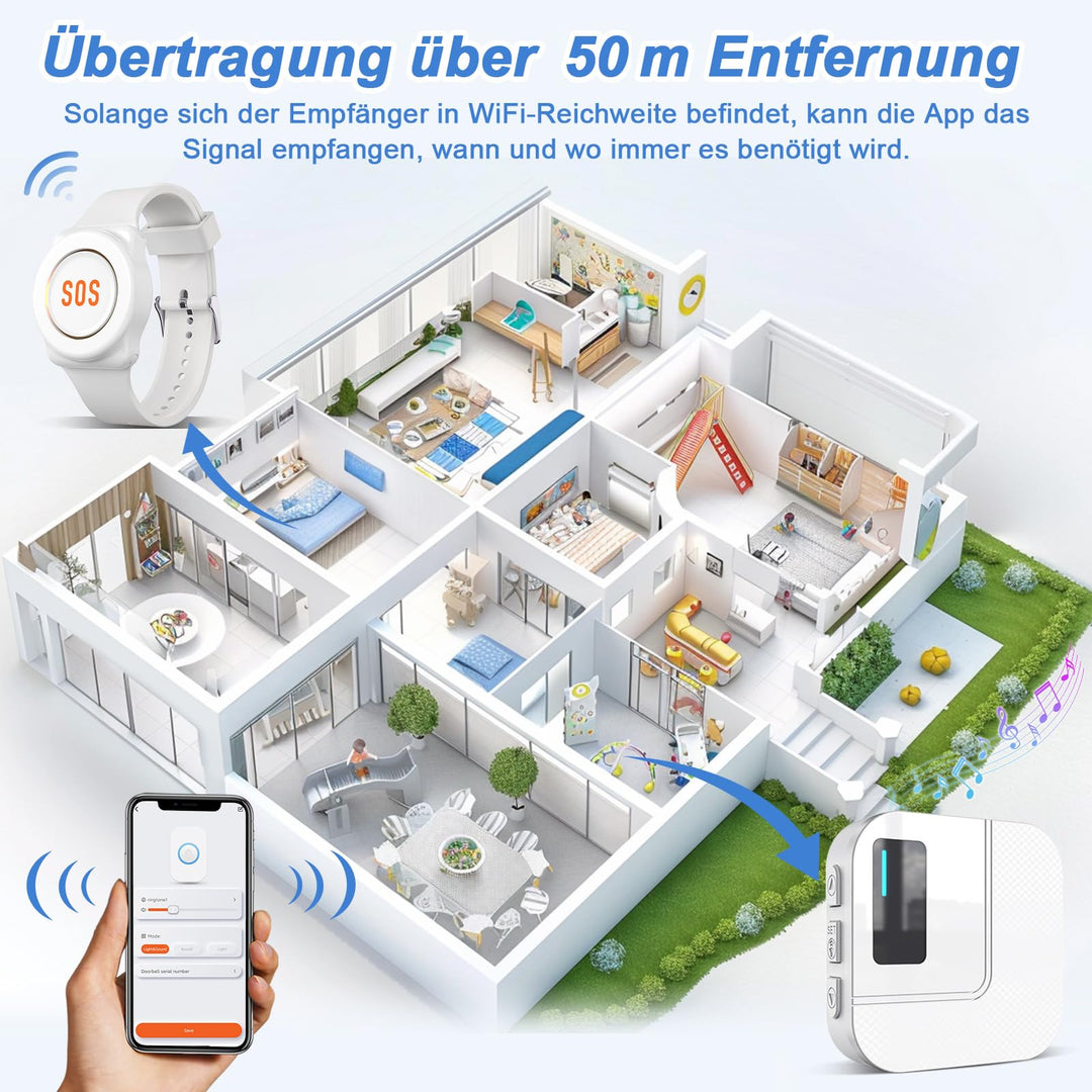 Hausnotruf-Set WiFi mit App-Benachrichtigung für Senioren - Bild 6