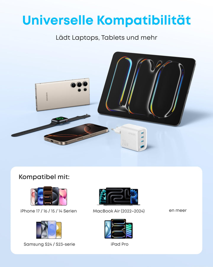 USB-C Ladegerät 70W 4-Port mit 3x USB-C und 1x USB-A - Bild 7