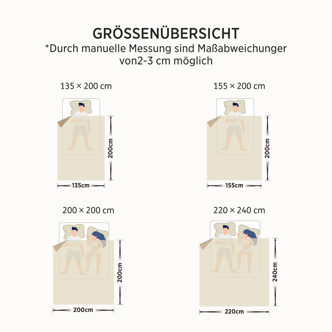 Bettdecke mit integriertem Bezug 135x200 Ganzjahres Mikrofaser - Bild 8