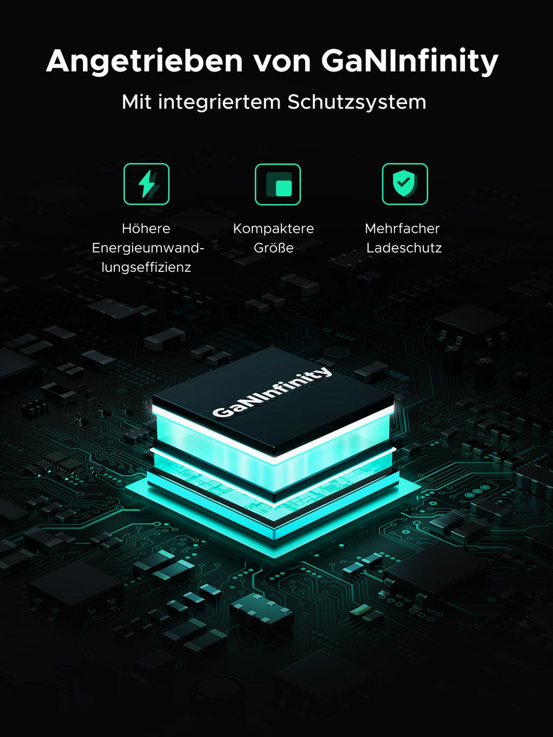 USB-C Ladegerät 200W GaN 4-Port PD3.1 für Laptop &amp; Smartphone - Bild 6