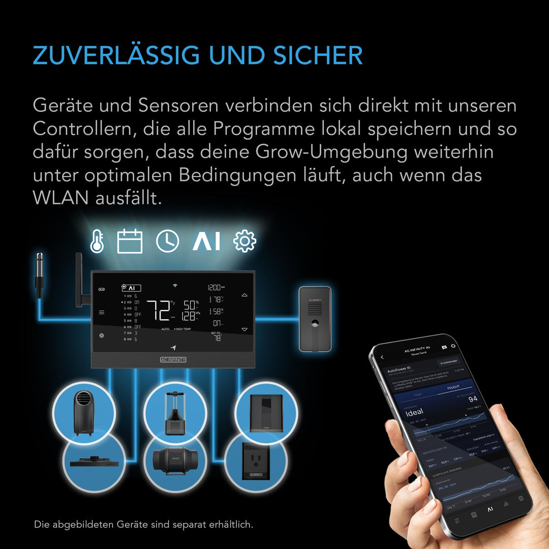 Ultraschall-Luftbefeuchter Pflanzen 4,5 L mit VPD-Steuerung - Bild 5