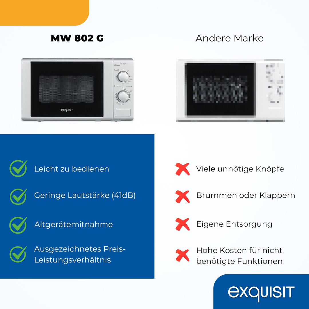 Mikrowelle mit Grill 20 L, 700 W/1000 W, Silber, 2 Drehregler - Bild 5