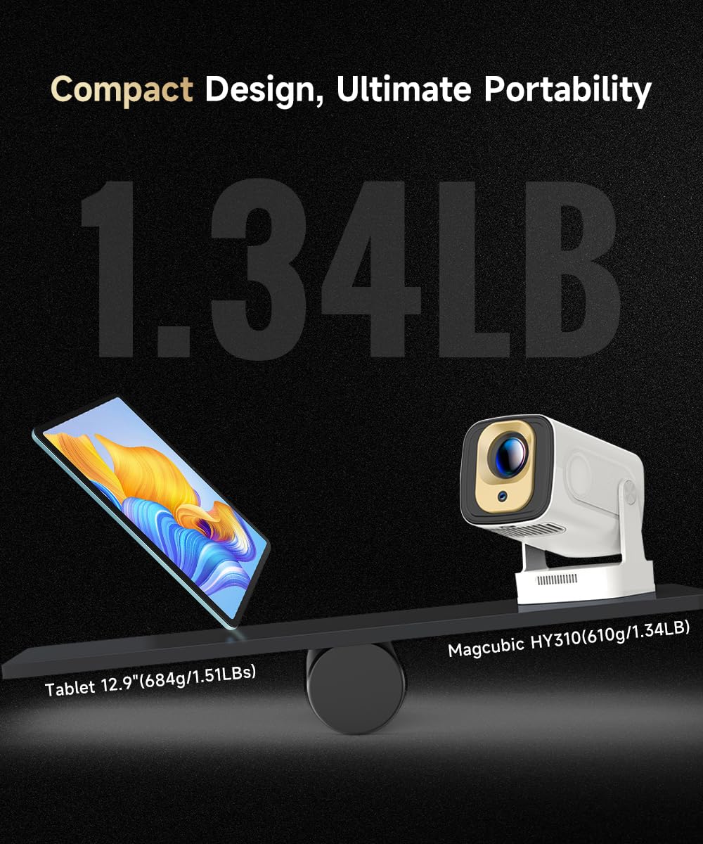 Beamer Full HD 1080p Autofokus 4K Kurzdistanz Android Wi-Fi 6 - Bild 7