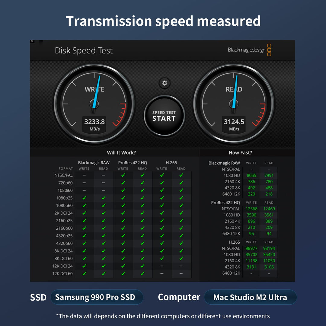 M.2 NVMe SSD Gehäuse USB4 40Gbps Aluminium werkzeuglos - Bild 4